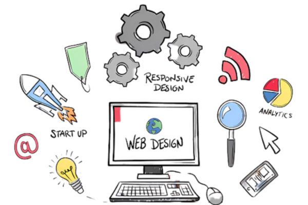 Website Design